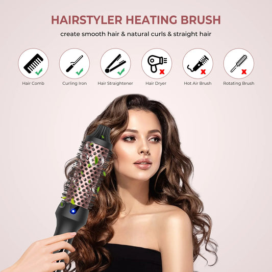 SleekPro Thermal Blowout Brush